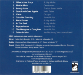 the professors plums track list